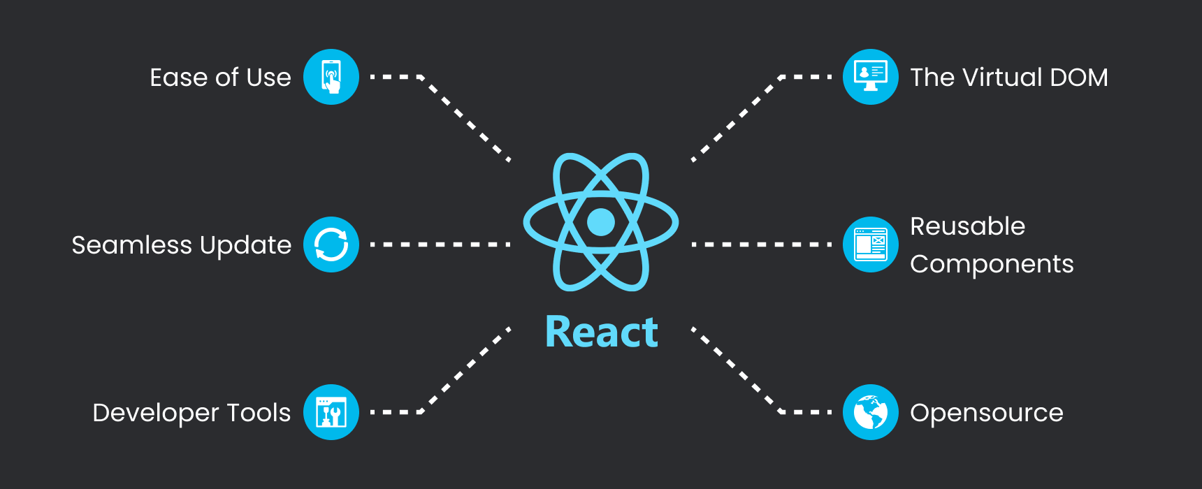 hinh-anh-front-end-banner